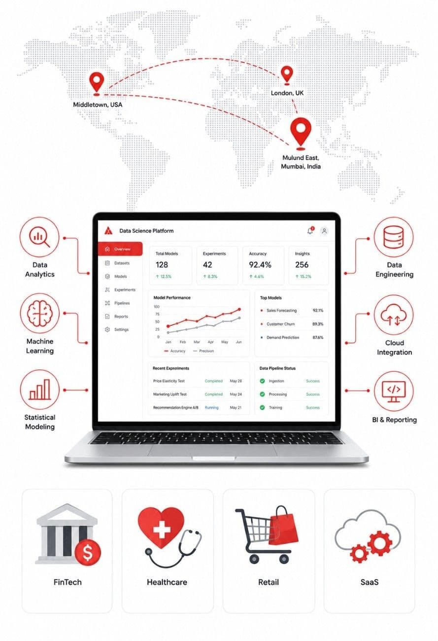 Data science development illustration showing analytics dashboard, global delivery, and industry expertise.
